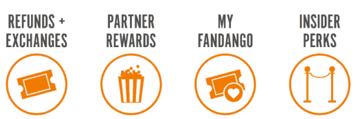 Fandango VIP Rewards Program Perks