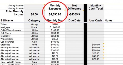 Budgeting Spreadsheet - Monthly Expenses