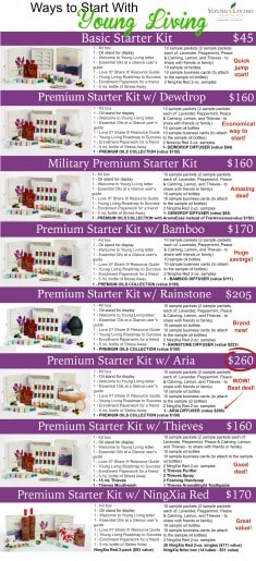 Young Living Essential Oil Starter Kits